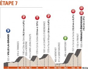 Les Gets - Summer Biking event with Chris Froome in Les Gets